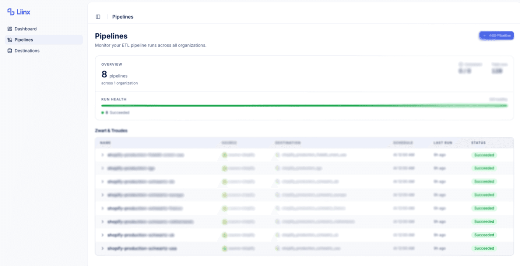 FIG. 01 — Schwartz & Von Halen's data warehouse, powered by Liinx